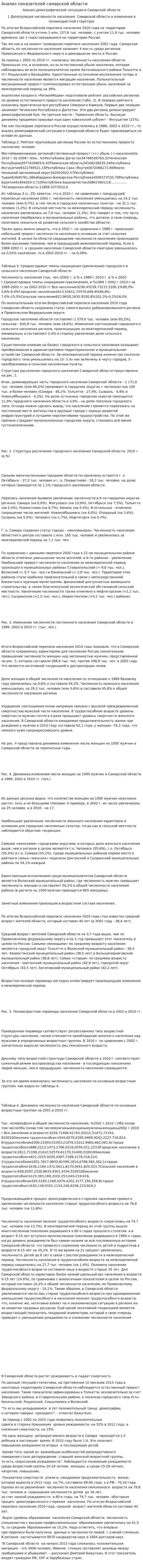 Анализ показателей самарской области