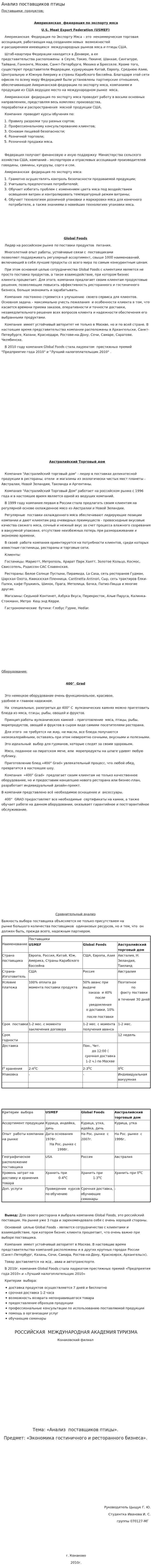 Анализ поставщиков птицы