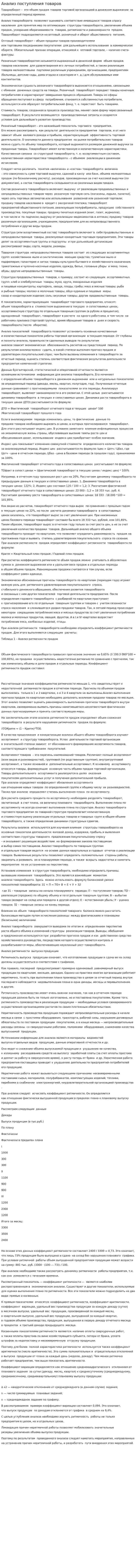 Анализ поступления товаров. 2