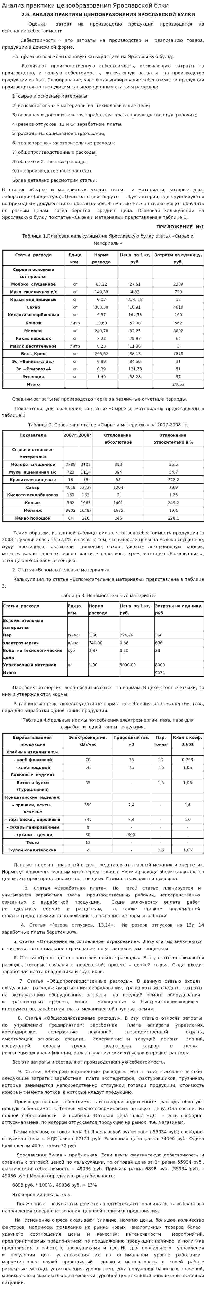 Анализ практики ценообразования Ярославской блки