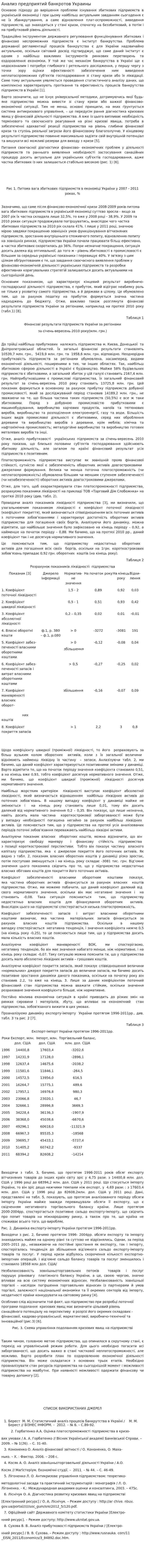 Анализ предприятий банкротов Украины