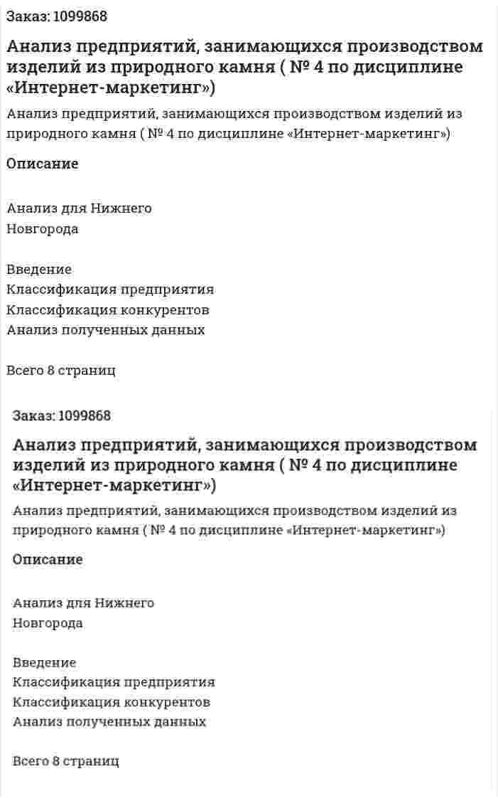 Анализ предприятий, занимающихся производством изделий из природного камня (контрольная работа № 4 по дисциплине  «Интернет-маркетинг») 
