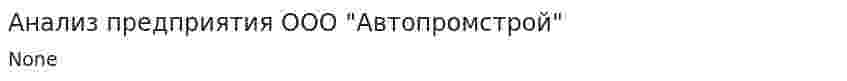 Анализ предприятия ООО "Автопромстрой"