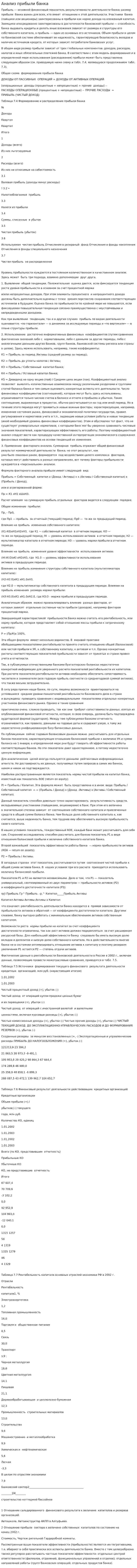 Анализ прибыли банка