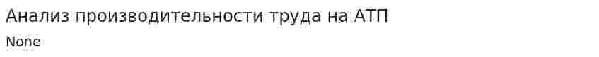 Анализ производительности труда на АТП