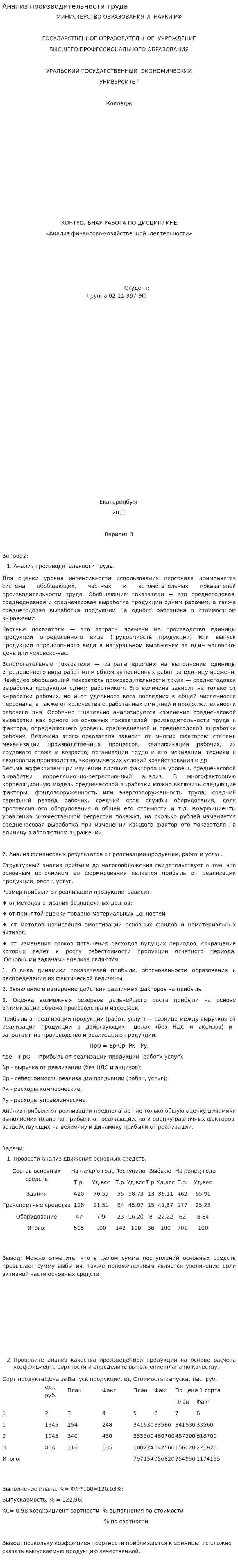 Анализ производительности труда. 4