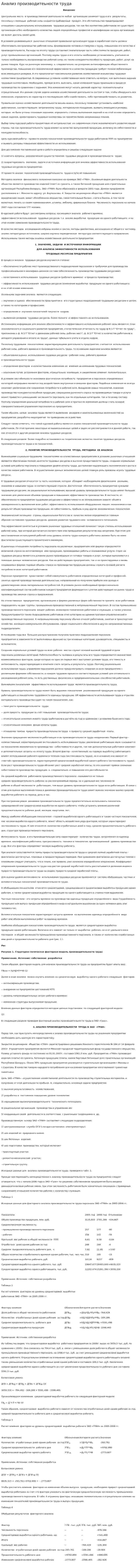 Анализ производитеьности труда