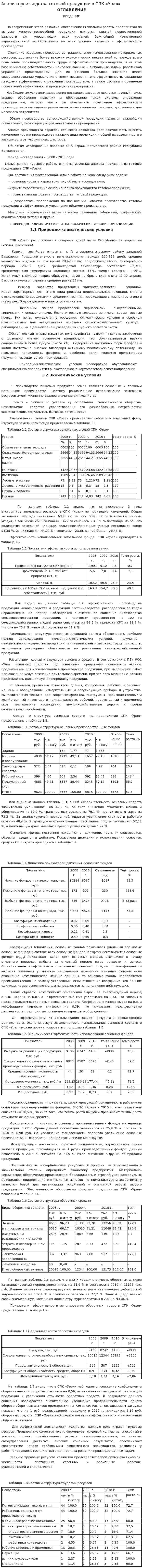 Анализ производства готовой продукции в СПК «Урал»