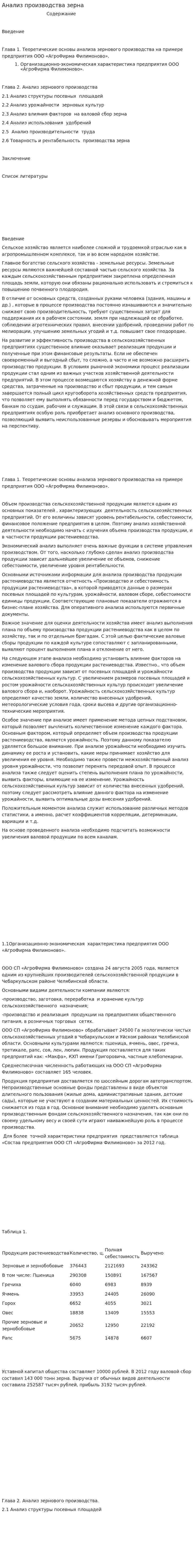 Анализ производства зерна. 6