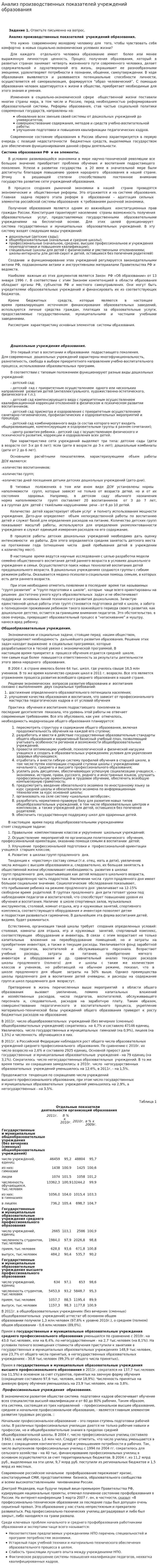 Анализ производственных показателей учреждений образования