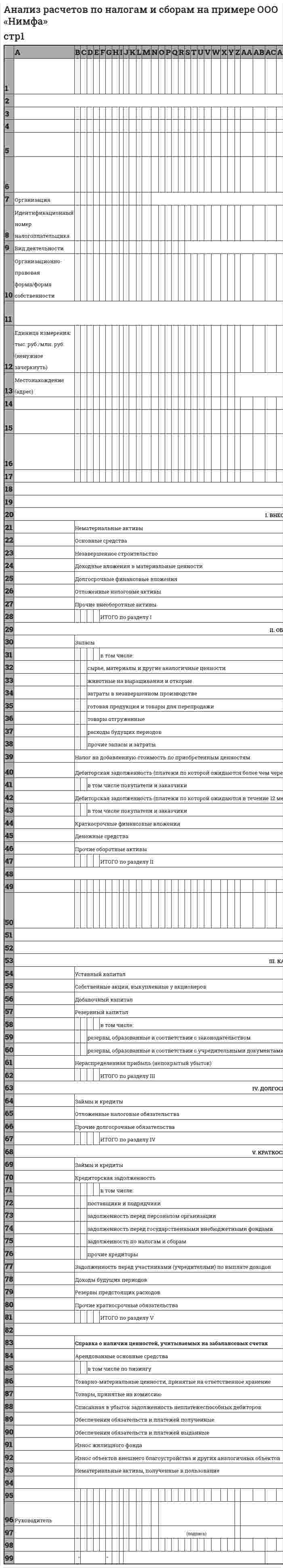 Анализ расчетов по налогам и сборам на примере ООО «Нимфа»