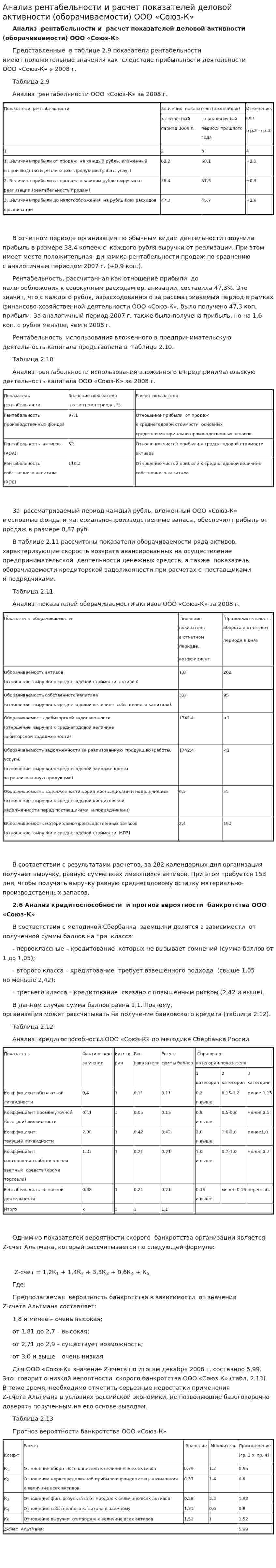 Анализ рентабельности и расчет показателей деловой активности (оборачиваемости) ООО «Союз-К»
