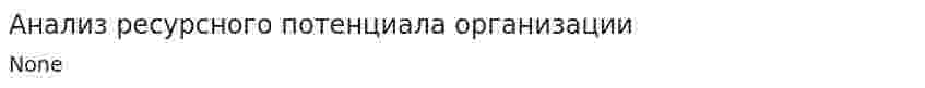 Анализ ресурсного потенциала организации. 5
