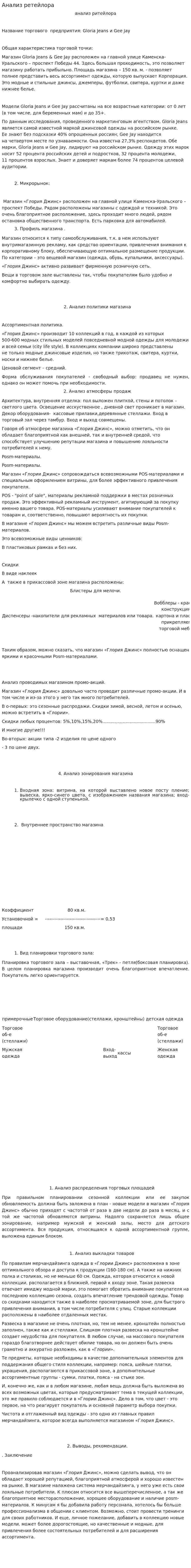 Анализ ретейлора