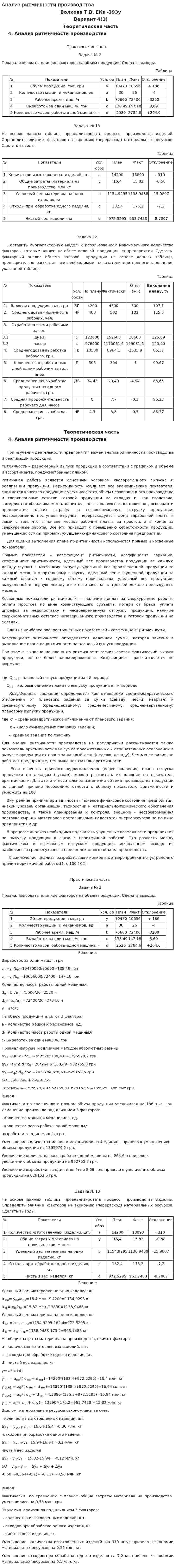 Анализ ритмичности производства
