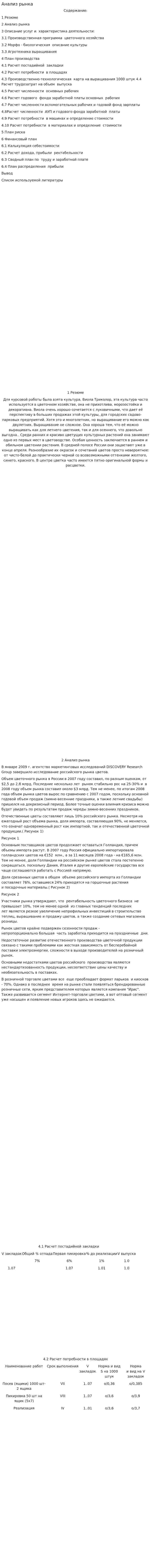Анализ рынка. 4