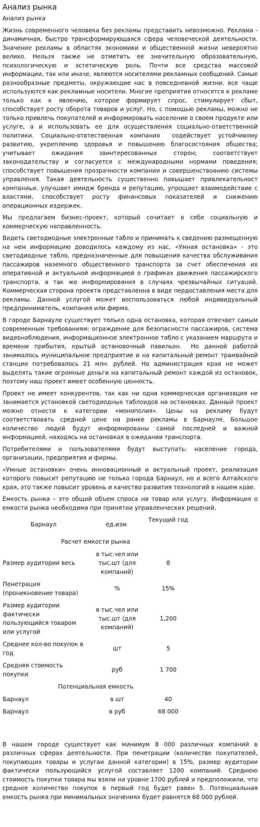 Анализ рынка. 4