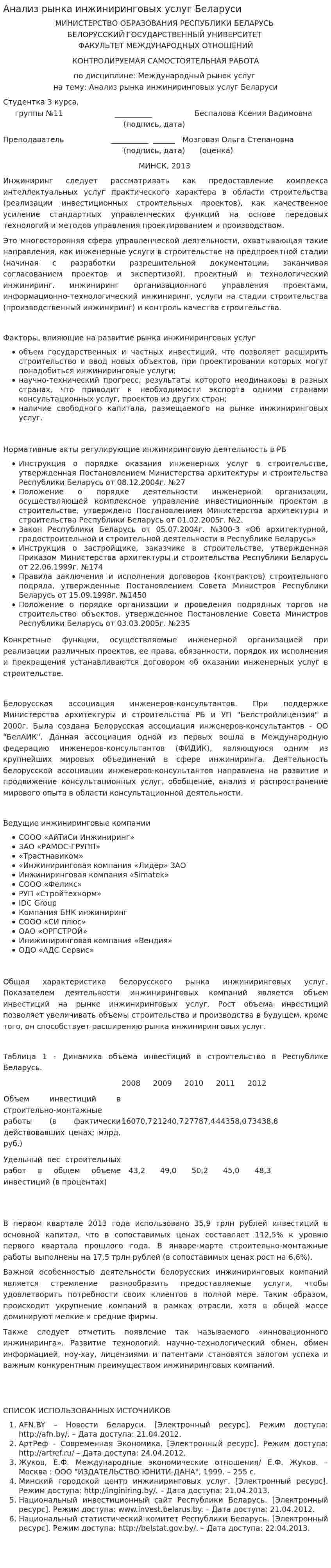 Анализ рынка инжиниринговых услуг Беларуси