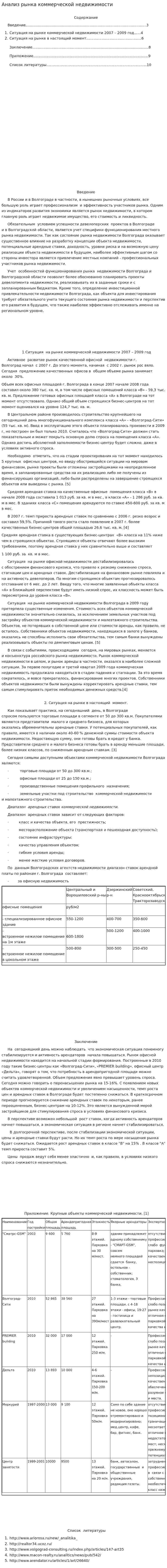 Анализ рынка коммерческой недвижимости