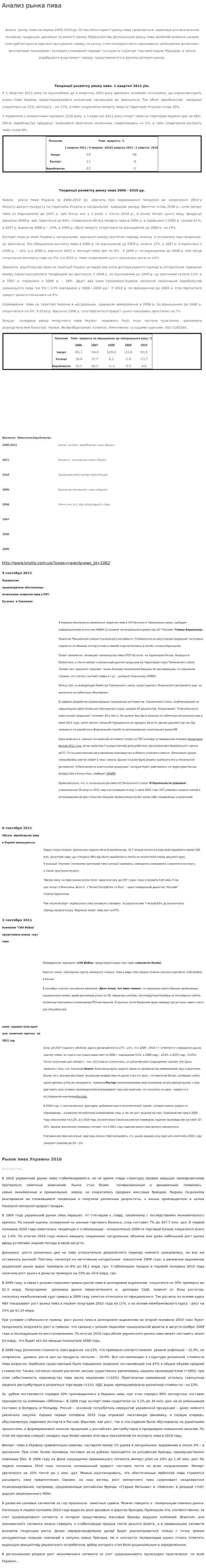 Анализ рынка пива