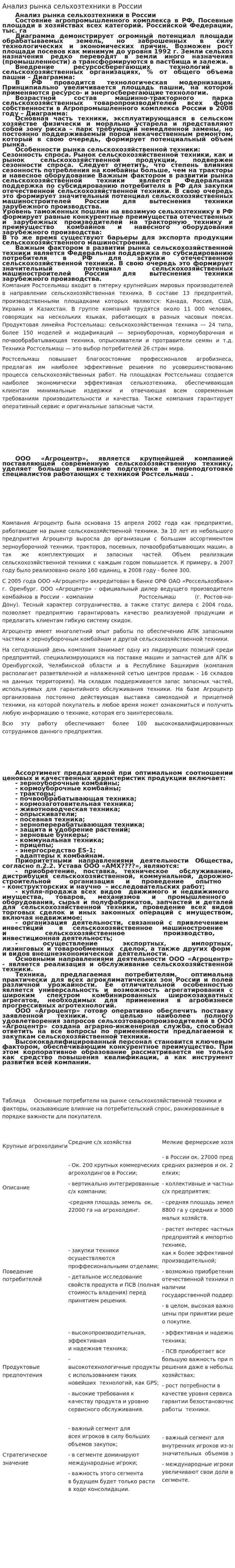 Анализ рынка сельхозтехники в России