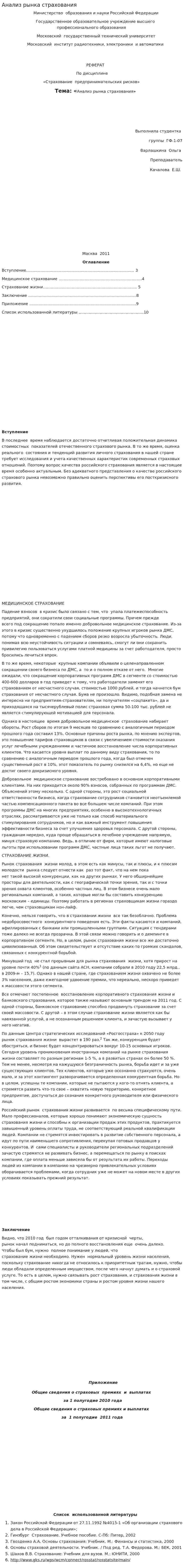 Анализ рынка страхования