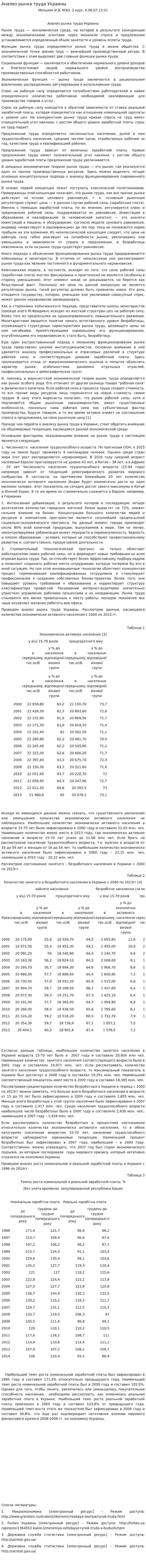 Анализ рынка труда Украины