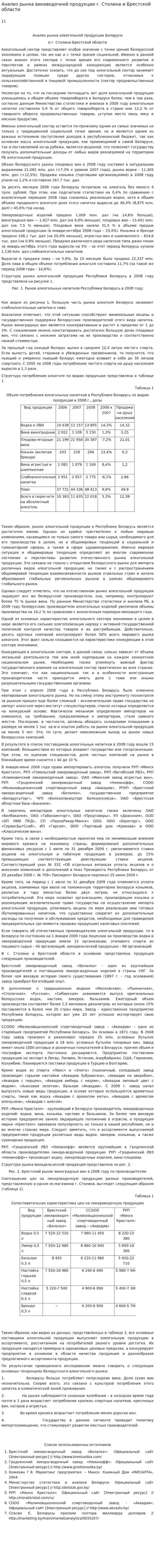 Анализ рынка виноводочной продукции г. Столина и Брестской области