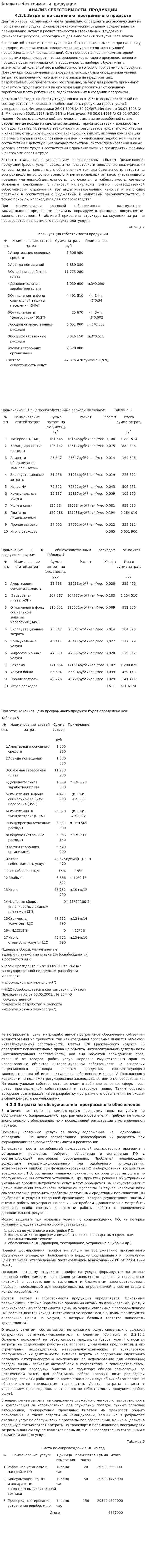 Анализ себестоимости продукции. 20