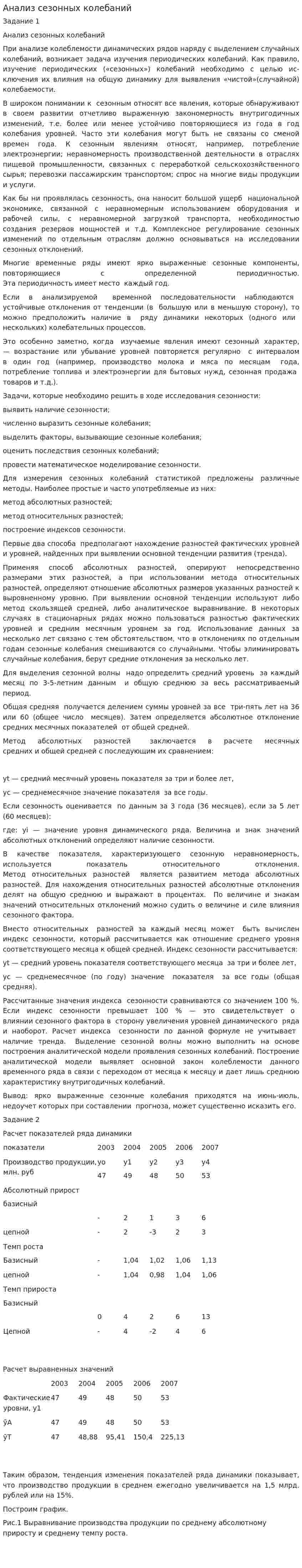 Анализ сезонных колебаний