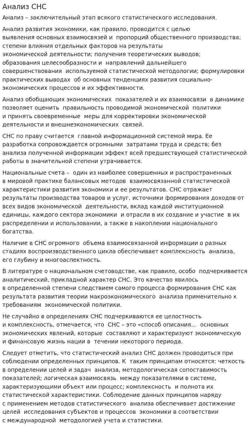 Анализ СНС