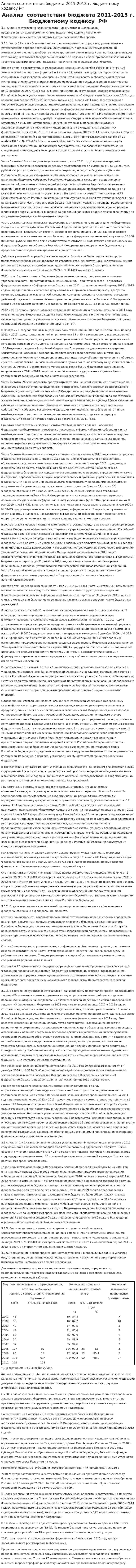 Анализ соответствия бюджета 2011-2013 г. Бюджетному кодексу РФ