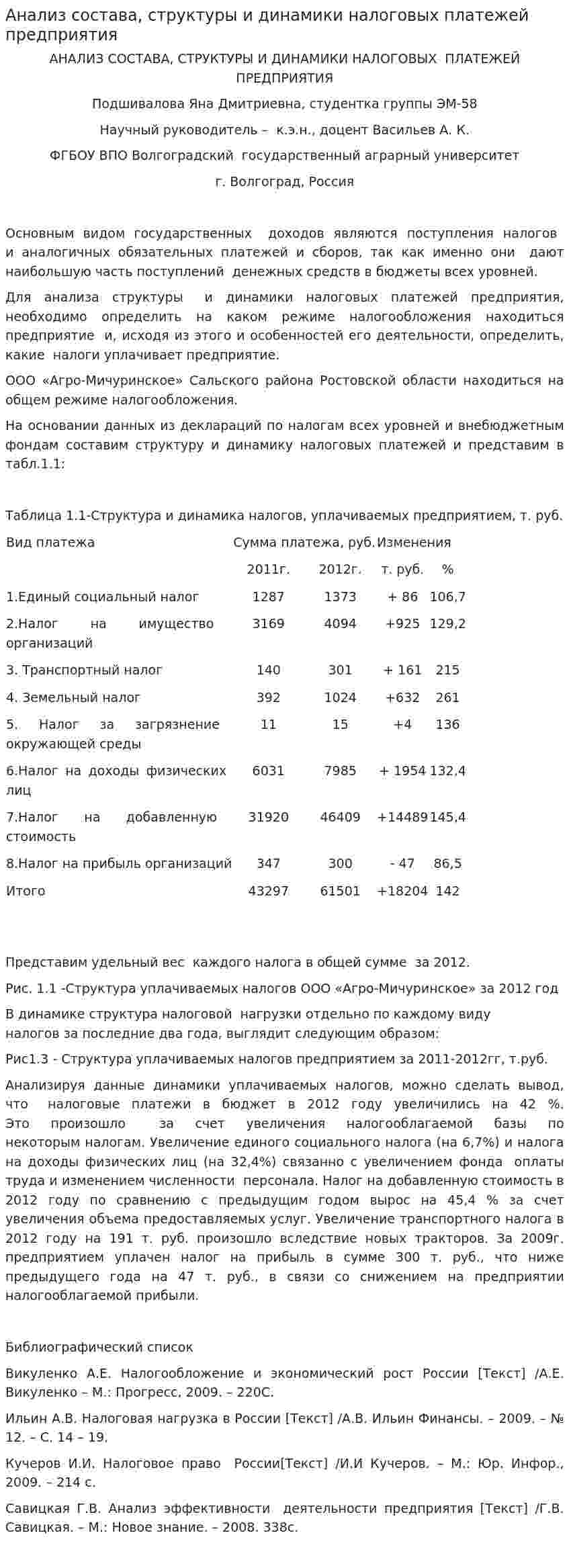 Анализ состава, структуры и динамики налоговых платежей предприятия