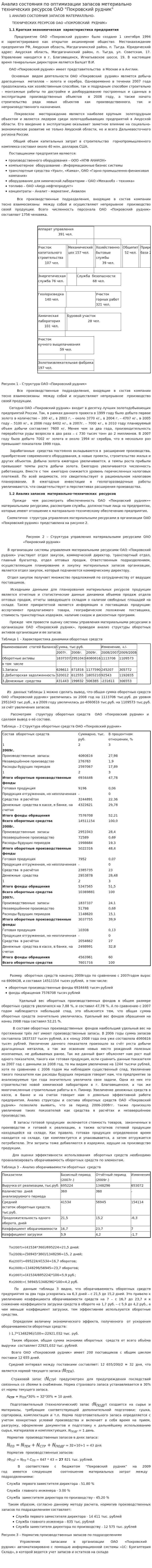 Анализ состояния по оптимизации запасов метериально технических ресурсов ОАО "Покровский рудник"
