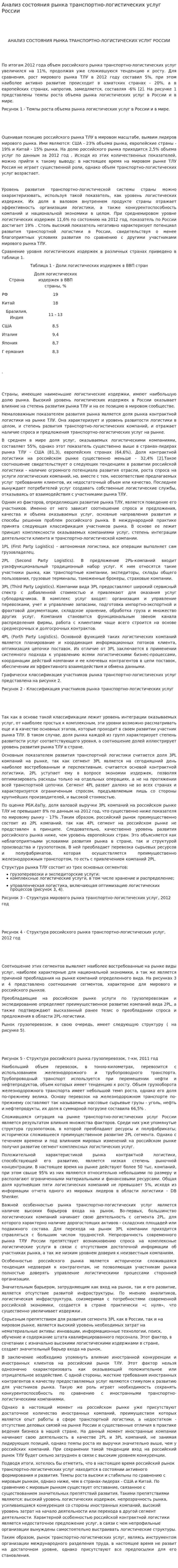 Анализ состояния рынка транспортно-логистических услуг России