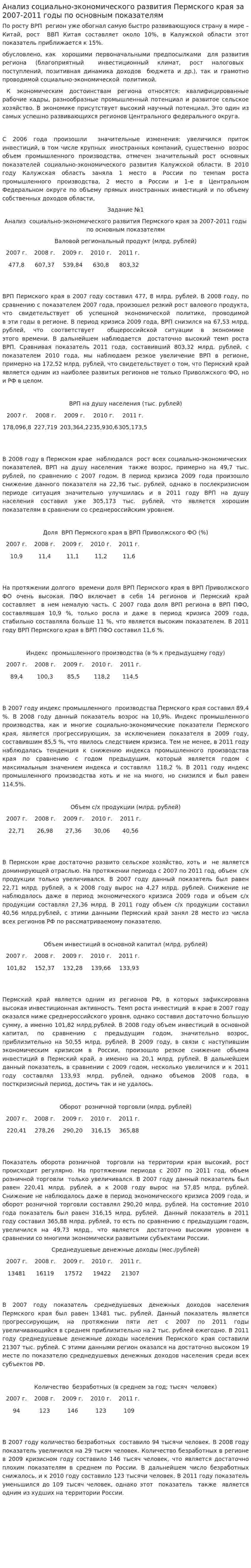 Анализ социально-экономического развития Пермского края за 2007-2011 годы по основным показателям