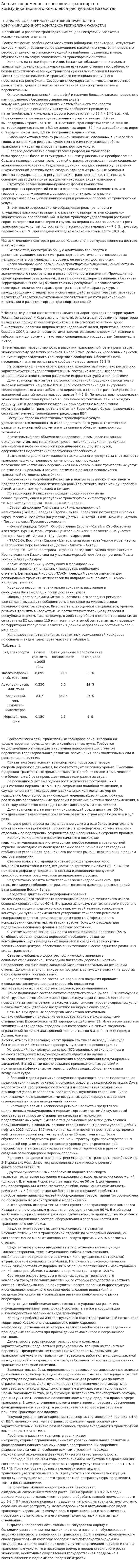 Анализ современного состояния транспортно-коммуникационного комплекса республики Казахстан