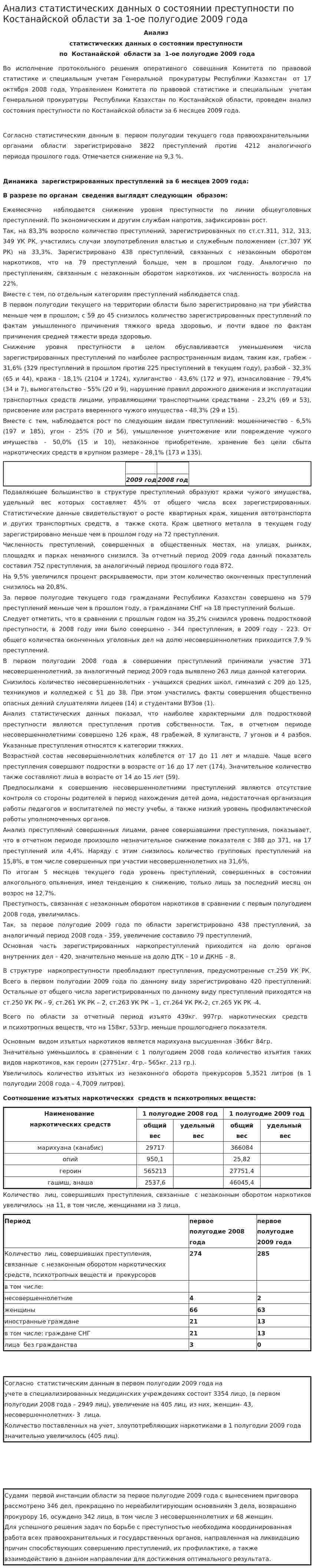 Анализ статистических данных о состоянии преступности по Костанайской области за 1-ое полугодие 2009 года