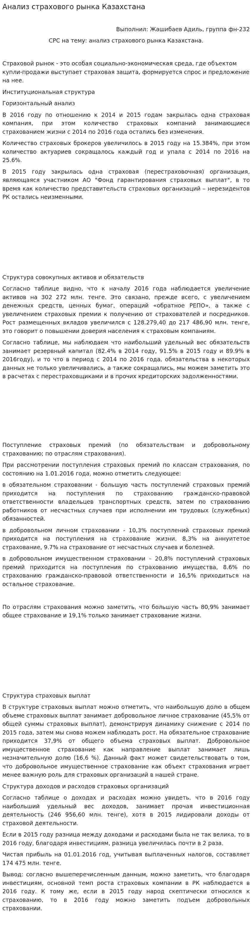 Анализ страхового рынка Казахстана