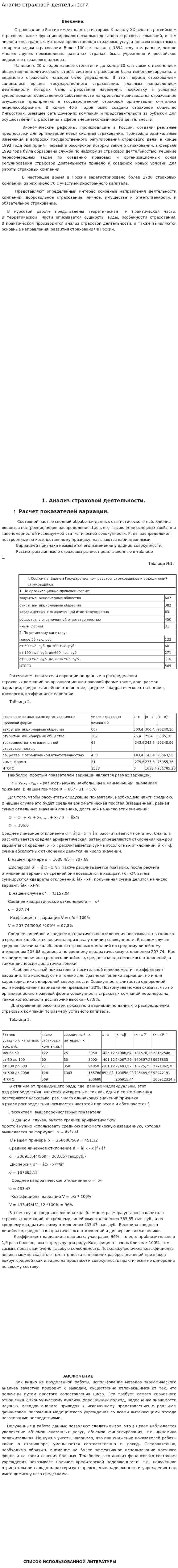 Анализ страховой деятельности