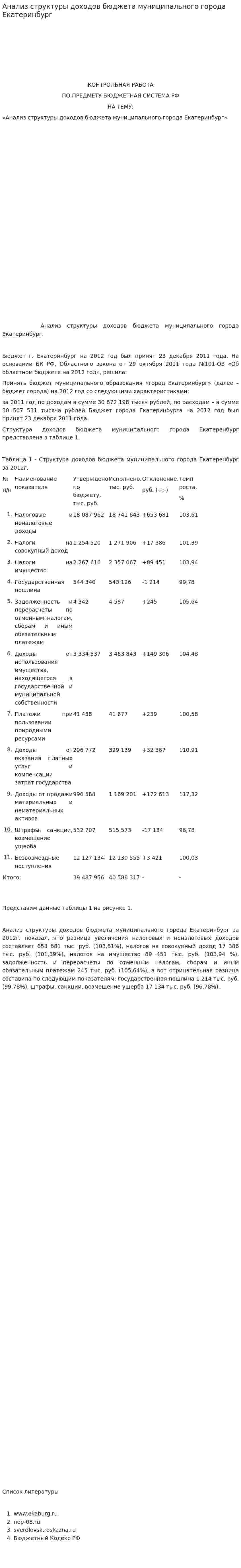Анализ структуры доходов бюджета муниципального города Екатеринбург