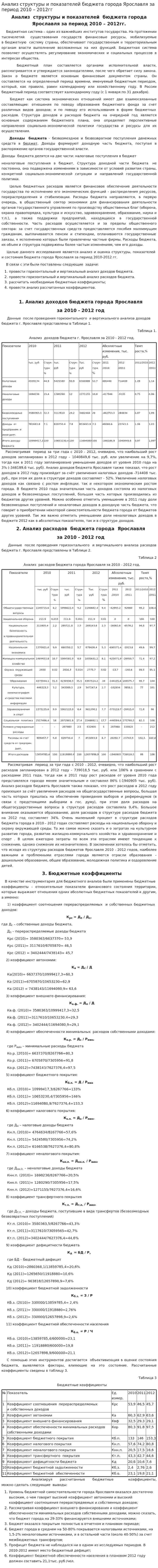 Анализ структуры и показателей бюджета города Ярославля за период 2010 – 2012гг