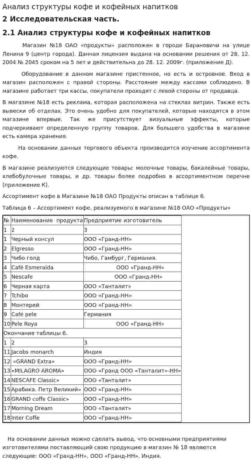 Анализ структуры кофе и кофейных напитков