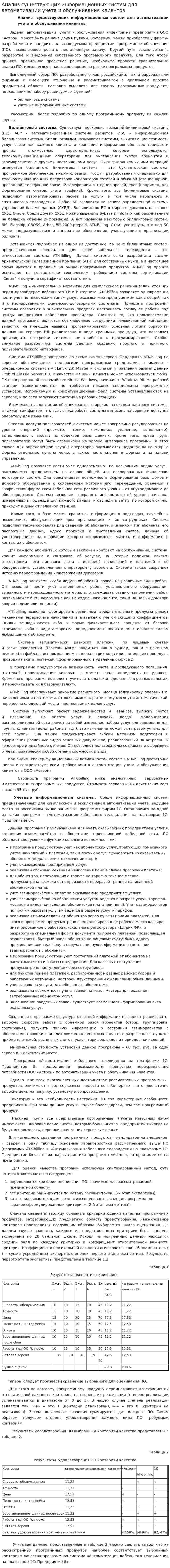 Анализ существующих информационных систем для автоматизации учета и обслуживания клиентов