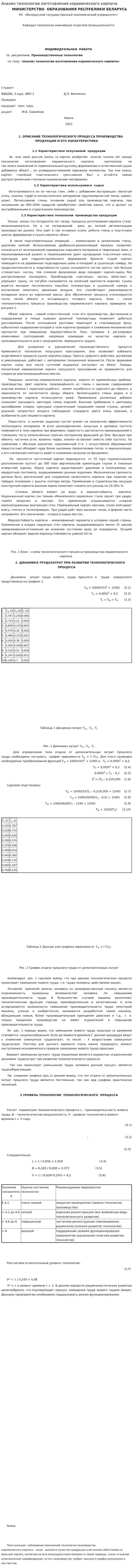 Анализ технологии изготовления керамического кирпича
