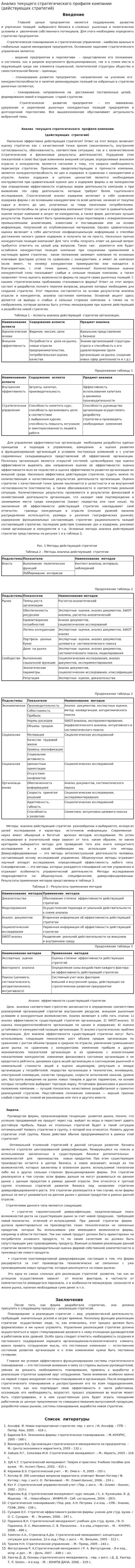Анализ текущего стратегического профиля компании (действующих стратегий). 3