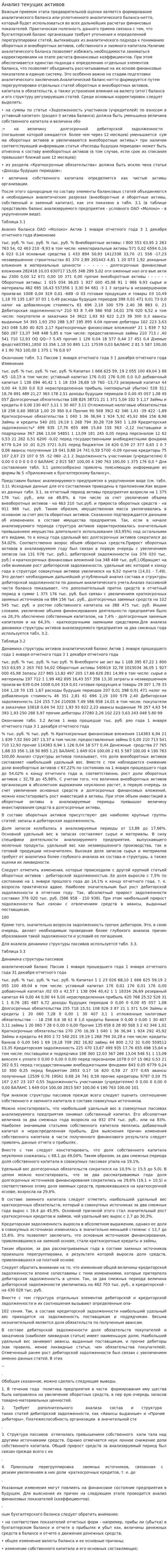 Анализ текущих активов