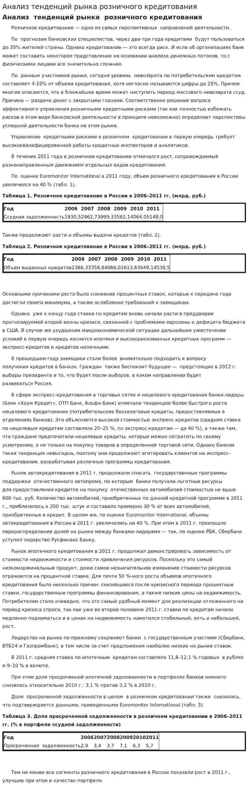 Анализ тенденций рынка розничного кредитования
