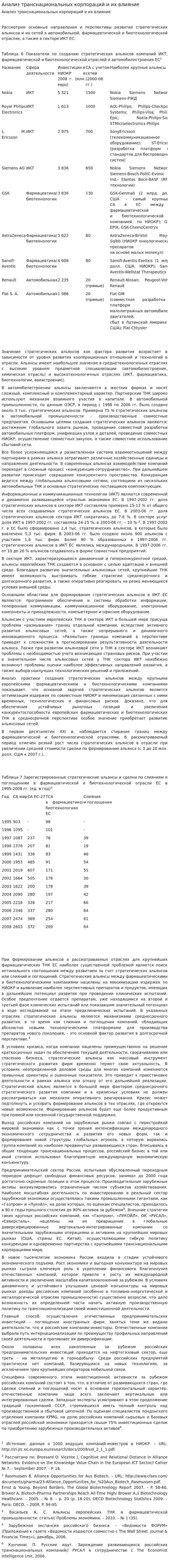 Анализ транснациональных корпораций и их влияние