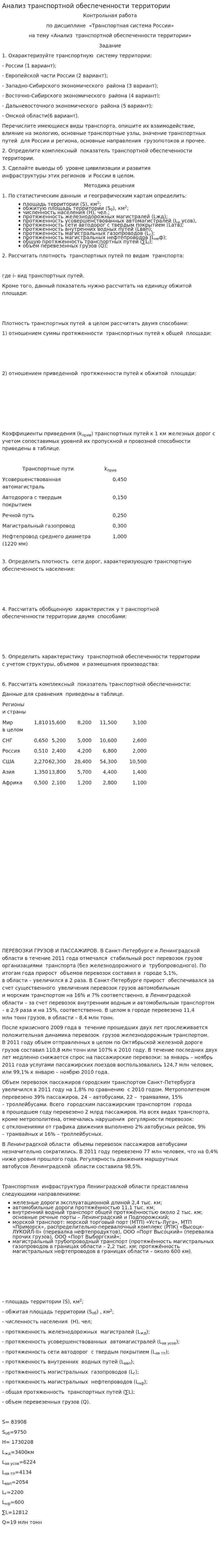 Анализ транспортной обеспеченности территории